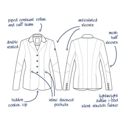 Tredstep Women's Solo Vision Competition Coat - Black -Equestrian Clothing Store 703280 800 800